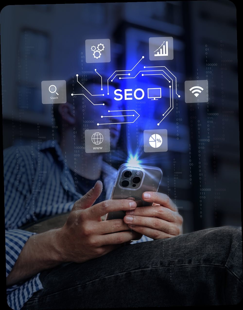 Full Funnel Marketing